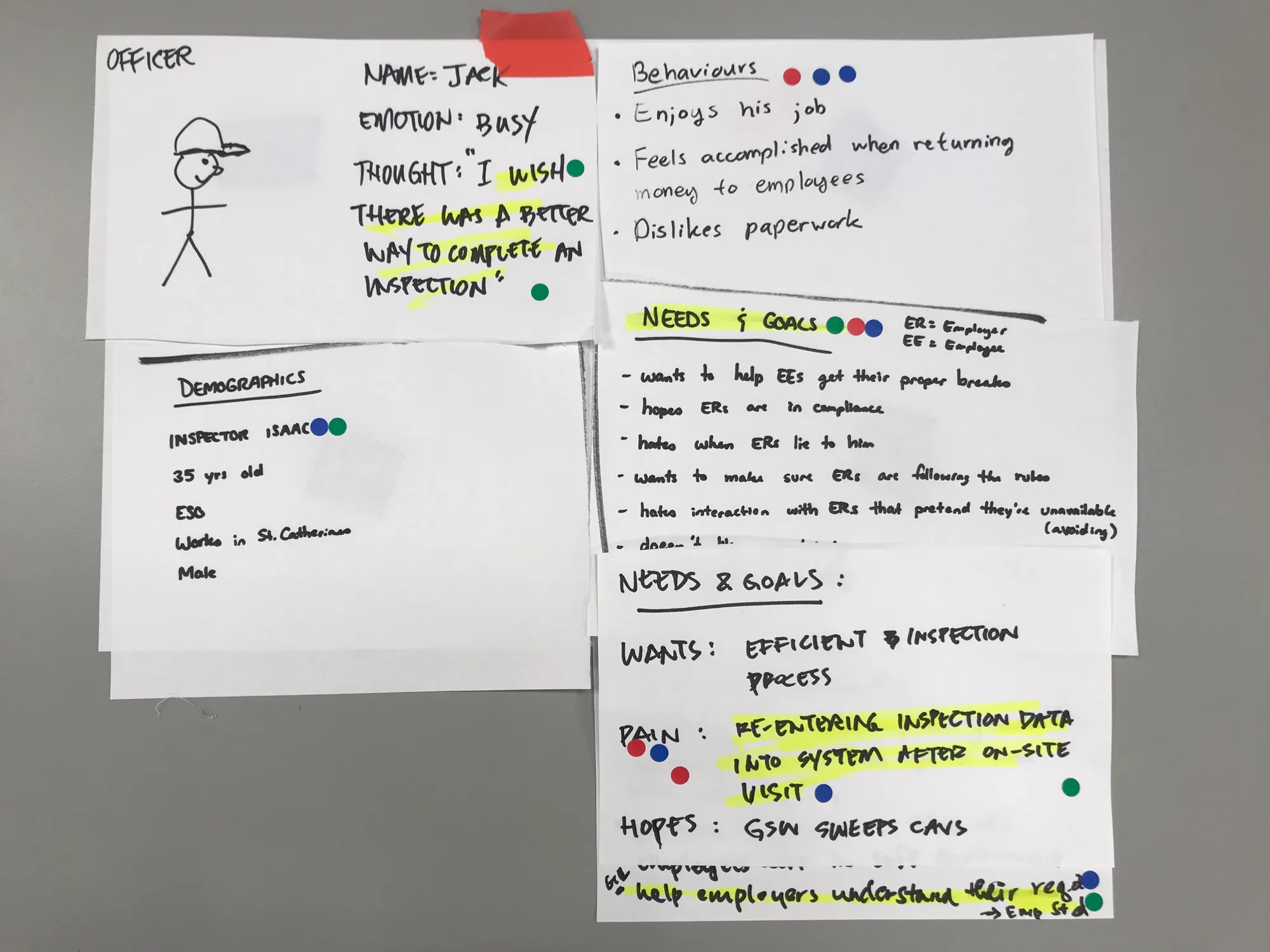Risk mitigation notes