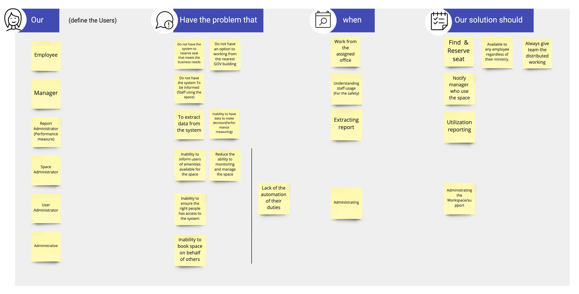 Value proposition