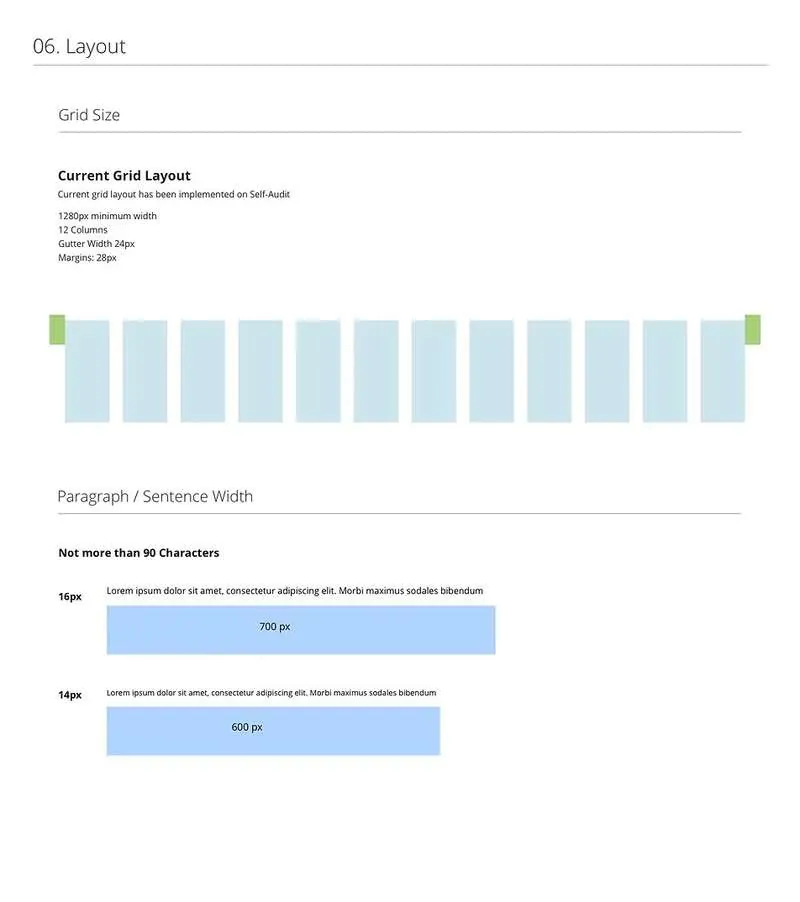 Layout