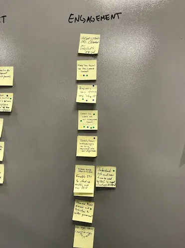 Goals workshop 2