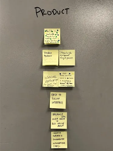 Goals workshop 3