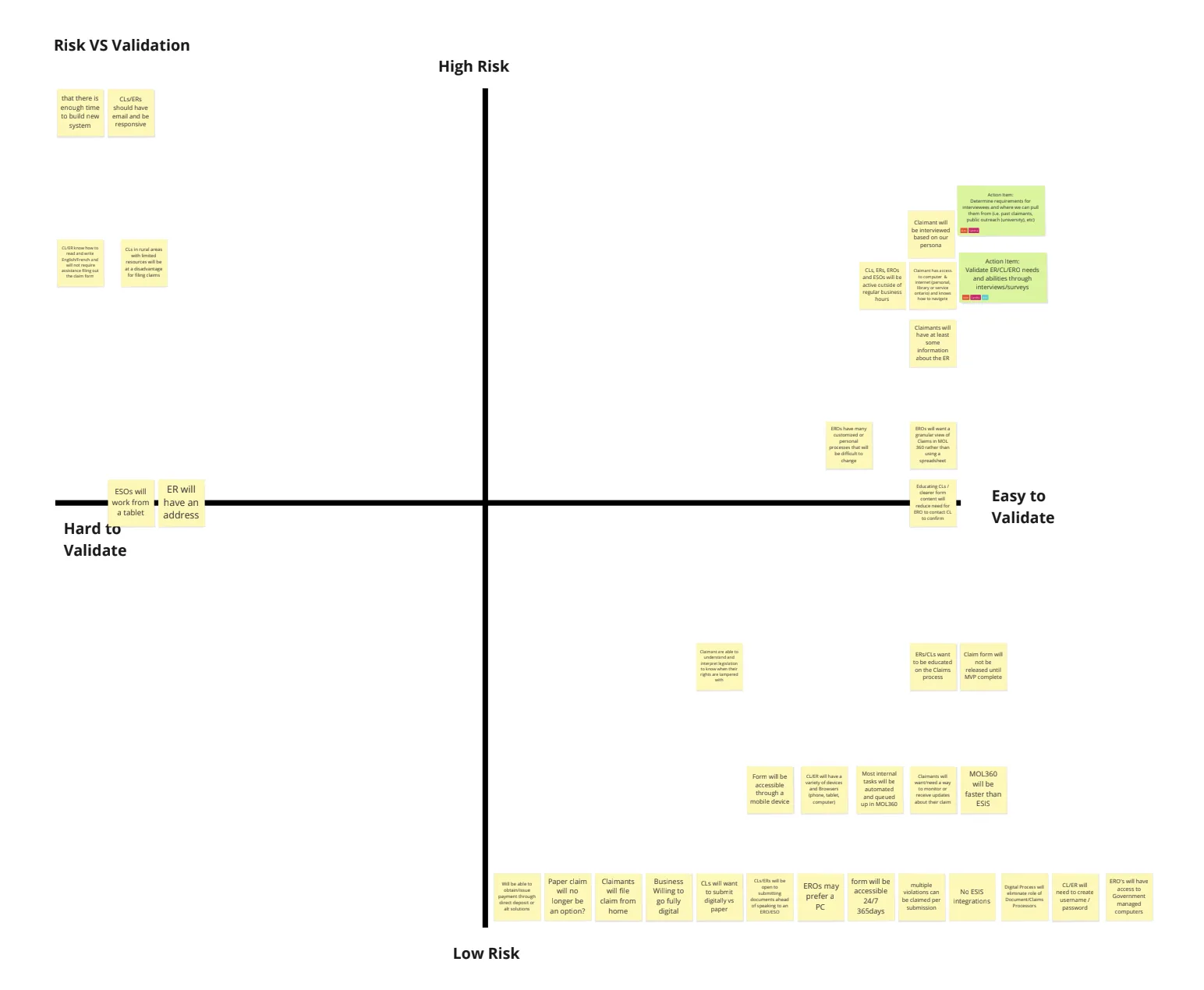 Assumptions grid